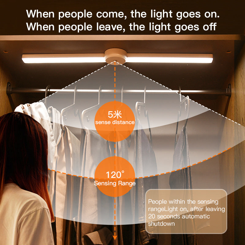 Automatic Human Body Sensing Cabinet Light